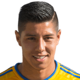 Hugo Ayala FIFA 16 Career Mode