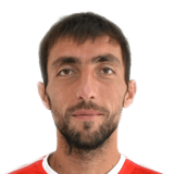 Azamat Zaseev FIFA 16 Career Mode
