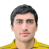Georgiy Gabulov FIFA 16 Career Mode