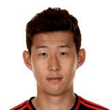 Heung Min Son FIFA 16 Career Mode