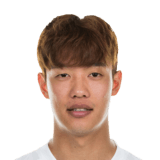 Hong Jeong Ho FIFA 16 Career Mode
