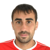 Nikolay Safronidi FIFA 16 Career Mode
