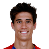 Pablo Perez FIFA 16 Career Mode