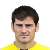 Casillas FIFA 16 Career Mode