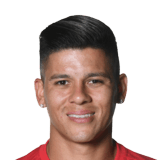 Marcos Rojo FIFA 17 Career Mode