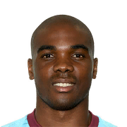 Angelo Ogbonna Face