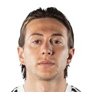 Federico Bernardeschi Face