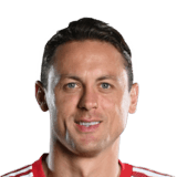 Nemanja Matic Face