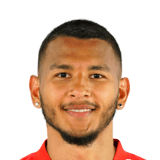 Luis Javier Suarez Face